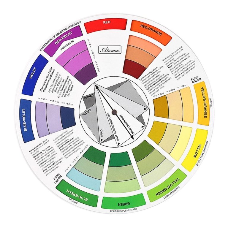 The Color Wheel for Quilting